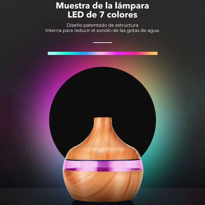 300ML Wood Grain Air Humidifier Essential Oil Fragrance Diffuser Home Ultrasonic Aroma Humidificadores USB Cool Mist Sprayer